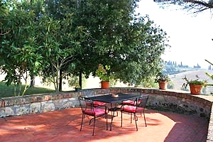 Casa rural Sarteano