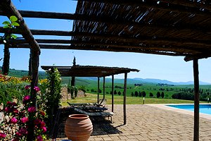 Villa Pienza in Val d`Orcia