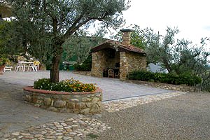 Villa Tavarnelle Val di Pesa