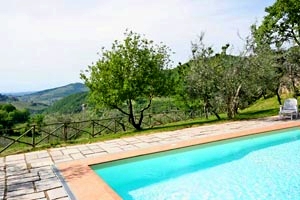 Farmhouse Greve in Chianti