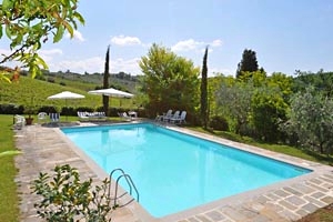 Farmhouse in the Chianti Region