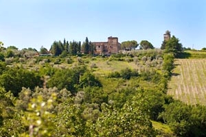 Villa Bagno a Ripoli