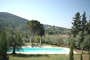 Villa Bagno a Ripoli