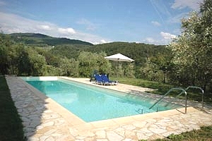 Villa Bagno a Ripoli