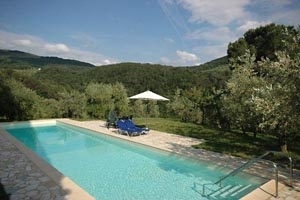 Villa Bagno a Ripoli