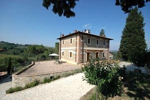 Villa Bagno a Ripoli