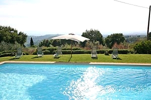 Villa Tavarnelle Val di Pesa