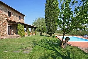 Villa Florencia