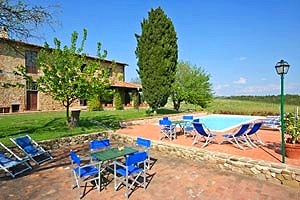 Villa Florencia