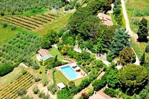 Villa Tavarnelle Val di Pesa