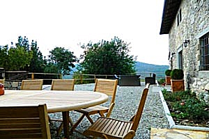 Villa Chianti