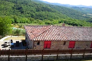 Villa Chianti