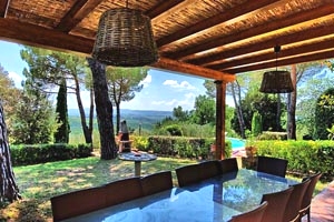 Luxe Villa Certaldo