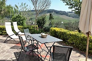 Empoli Villa for rent